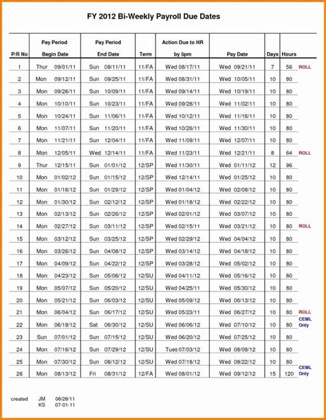 adp paycheck calculator|payroll calculator by adp.